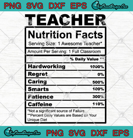 Teacher Nutrition Facts SVG png