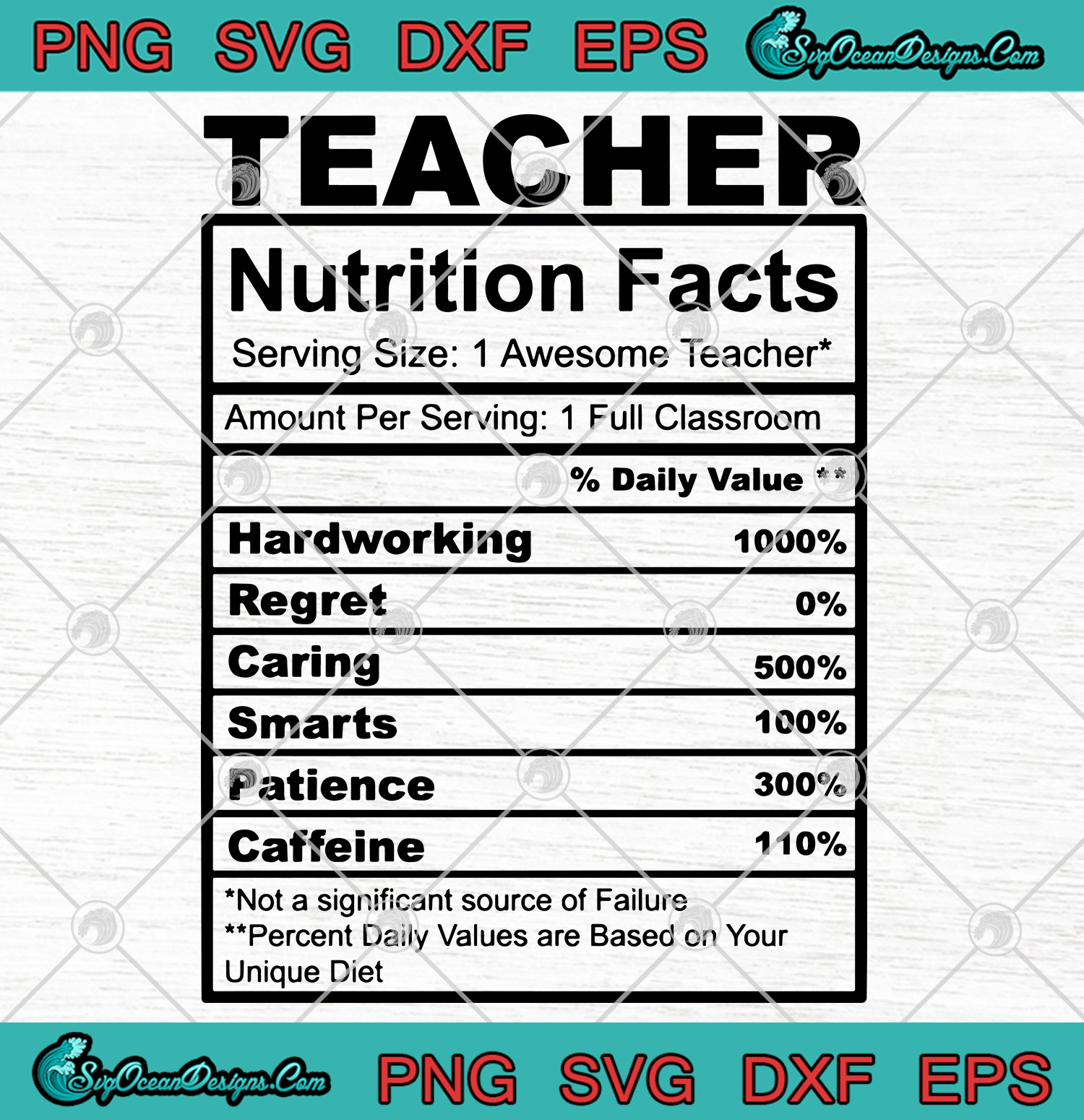 Download Teacher Nutrition Facts Svg Png Eps Dxf Digital Download Teacher Svg Vector Art Designs Digital Download