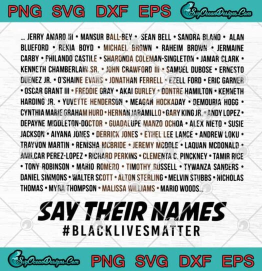 Say Their Names Black Lives Matter