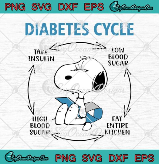 Snoopy Diabetes Cycle Take Insulin Low Blood Sugar SVG PNG Cricut