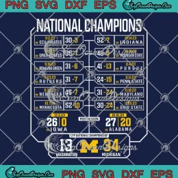 Michigan Wolverines SVG - College Football Playoff SVG - 2023 National Champions Schedule SVG PNG, Cricut File