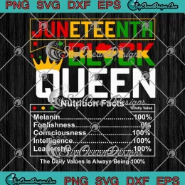Juneteenth Black Queen Nutrition Facts SVG - Melanin African Mom SVG PNG, Cricut File